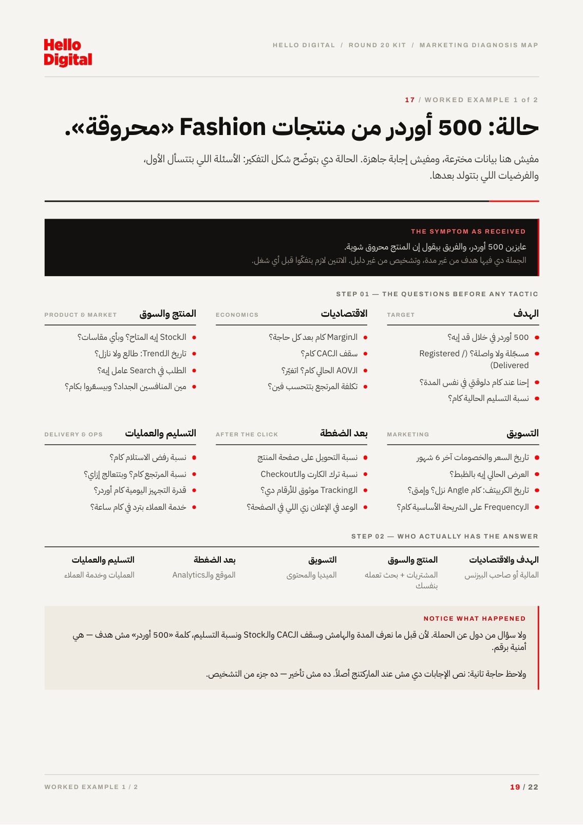 معاينة من داخل الكتيّب — الصفحة 2