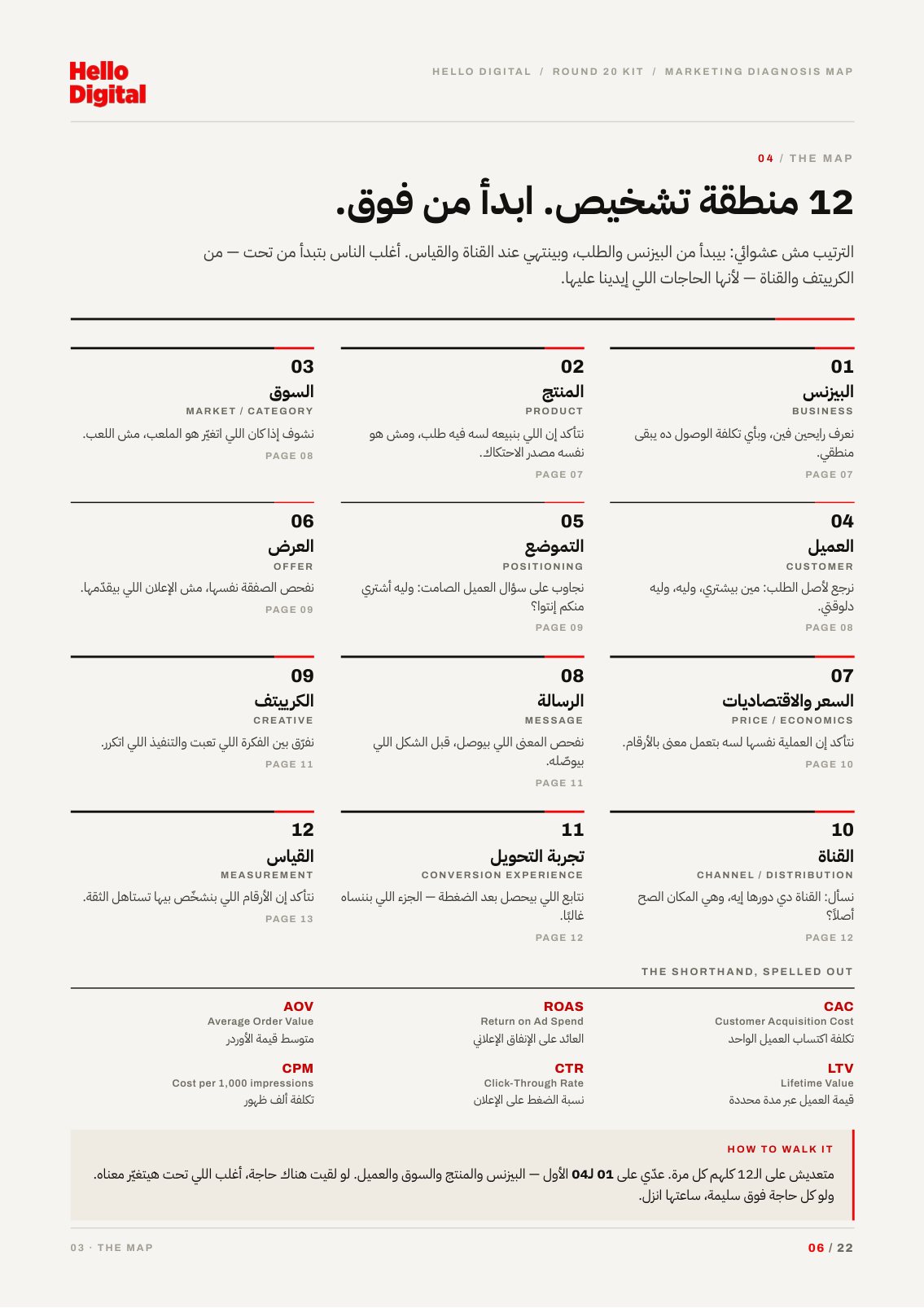 معاينة من داخل الكتيّب — الصفحة 1
