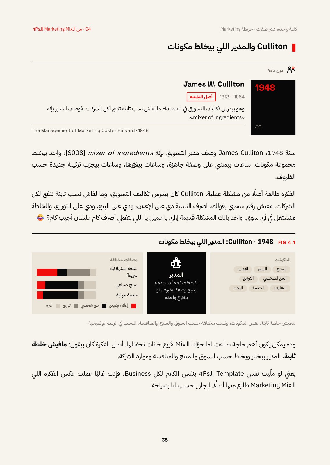 معاينة من داخل الكتاب — الصفحة 2
